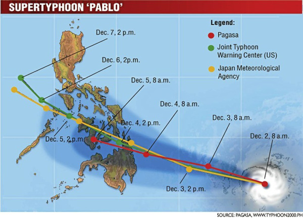 taifun_philippinen