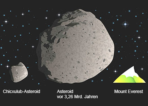 urzeit-einschlag-meteorit2
