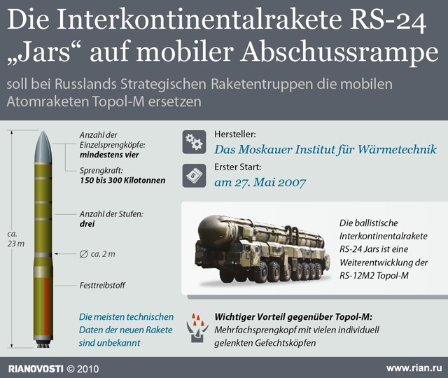 russland-raketen-bereitschaft2