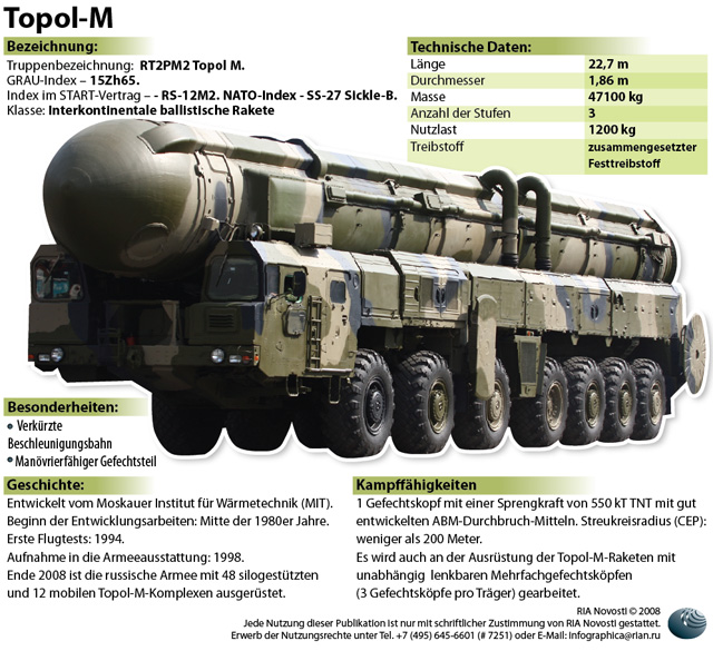 russland-raketen-bereitschaft3