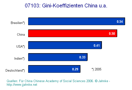 bild5