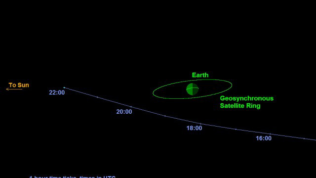 asteroid-erde1