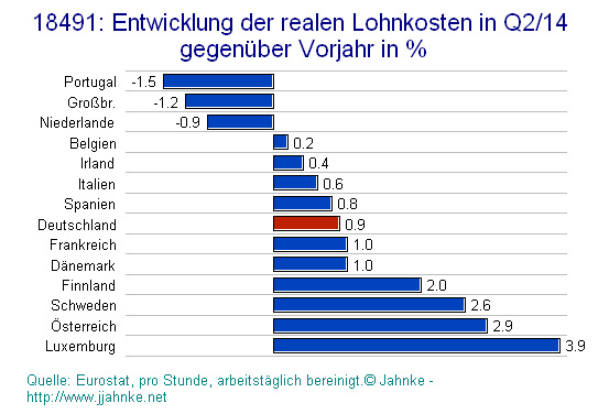 bild2