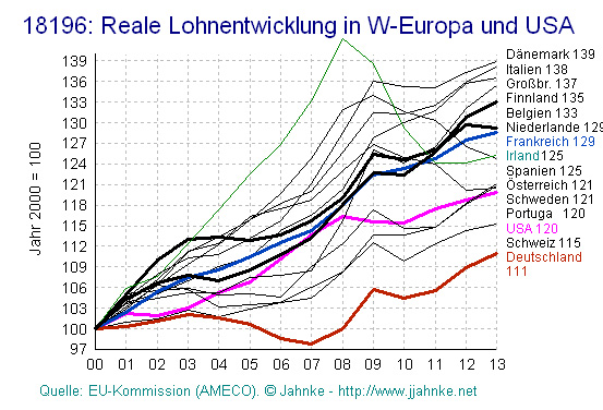 bild4