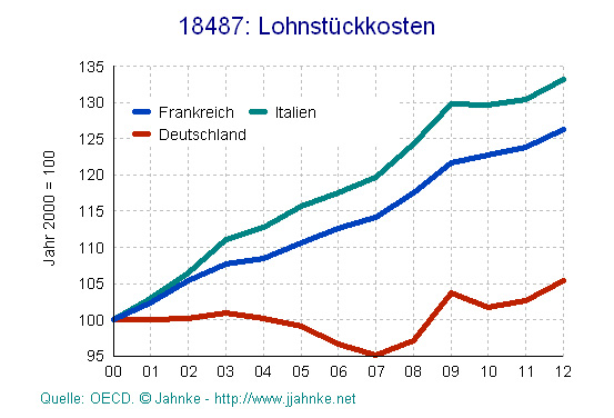 bild5