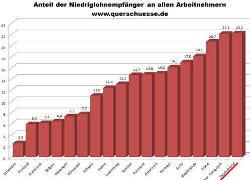 bild6