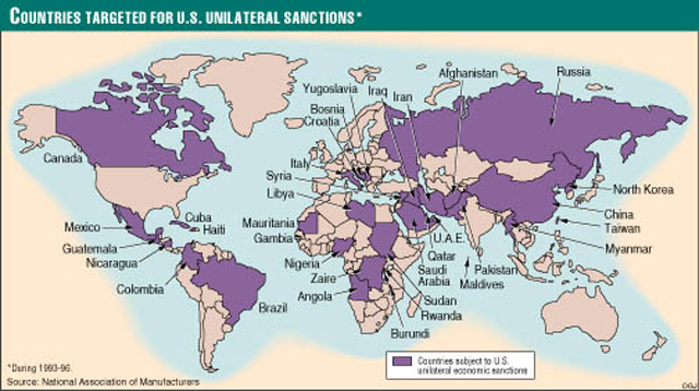 sanktionen