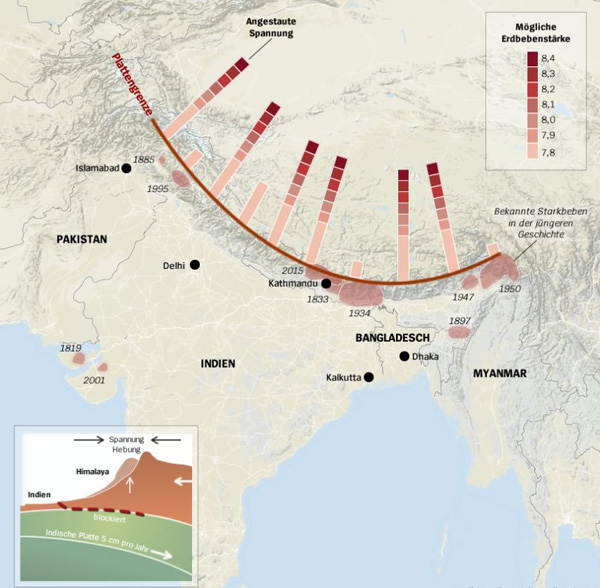 erdbeben-nepal-starkbeben