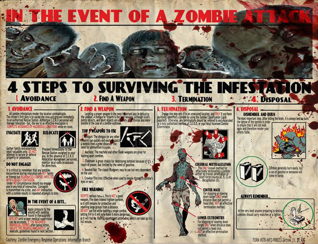 zombie-apokalypse