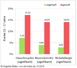 bild1