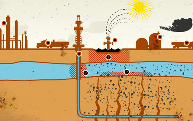 fracking-krebs