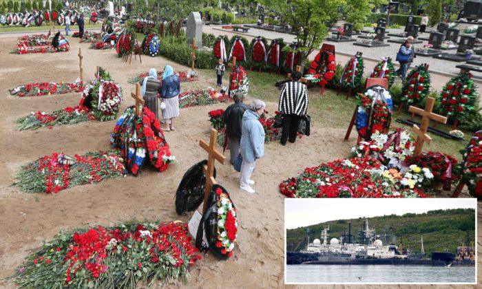 Делают Ли Фото На Похоронах